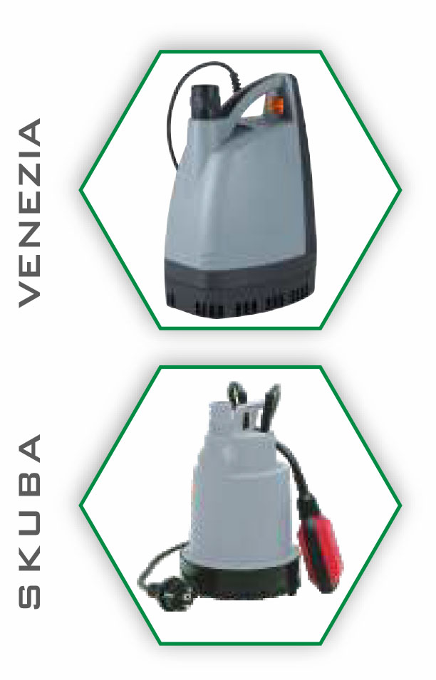 Sea Land Pump
