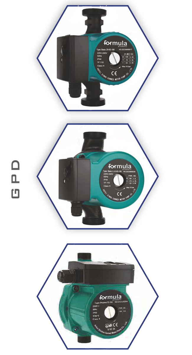 پمپ Formula GPD